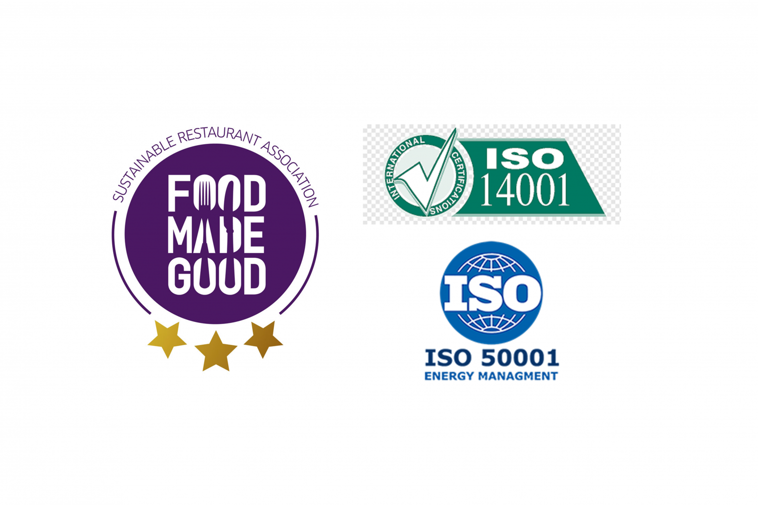sustainability logos
